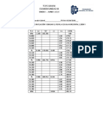 Examen Unidad 3