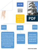 EVIDENCIA Reconociendo Mi Ambiente Formativo NATHALIA FIAT PDF