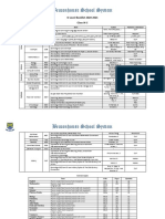 Beaconhouse School System: O-Level Booklist 2020-2021 Class IX-C