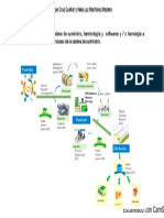 grafica cadena de suministro pdf