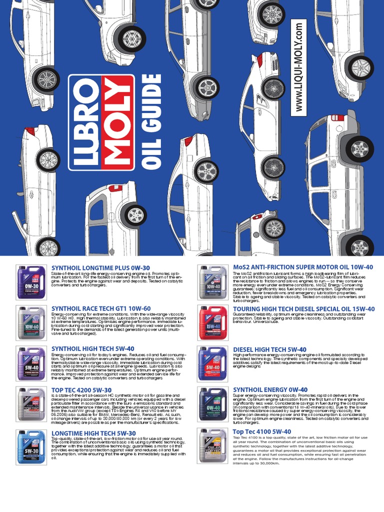 LUBRO MOLY Oil Guide PDF PDF Motor Oil Lubricant