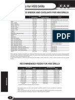 VC & VF PDF