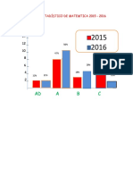 CAUDRO ESTADÍSTICO DE COMUNICACIÓN 2015NILDA.docx