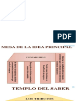 Mapas Conta Campo Proceso Contador Tribu Ruc Partida Doble Reglas Asiento Cheque Estados Espina