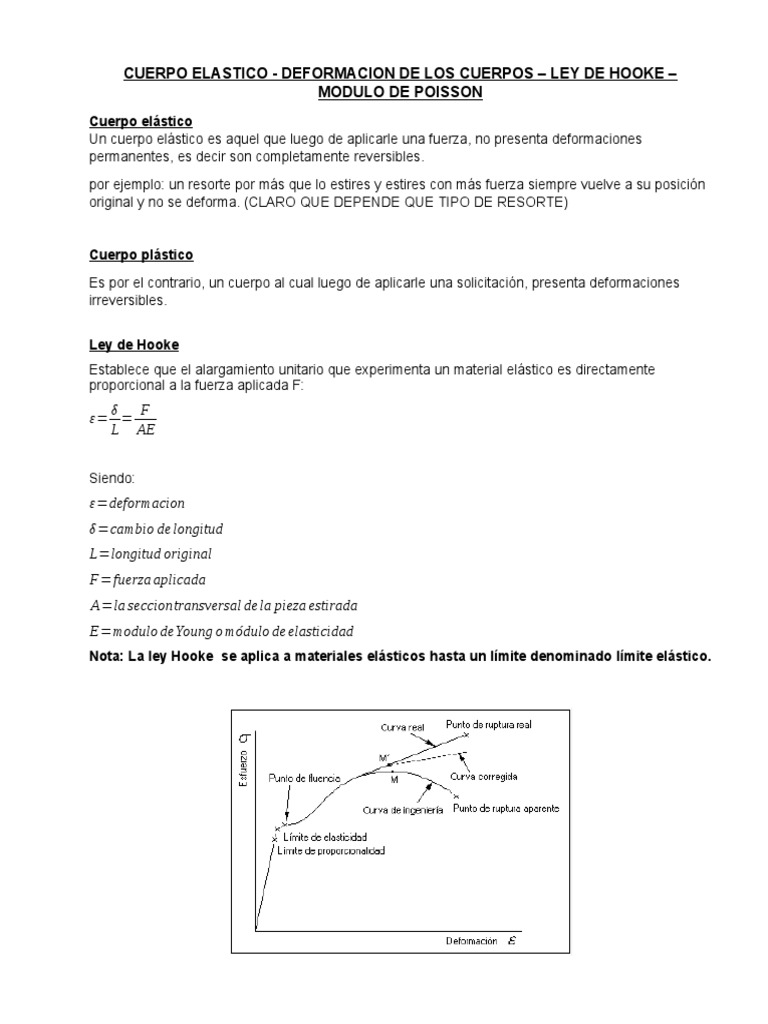 Cuerpo Elastico PDF Elasticidad (Física) Ciencia de los materiales