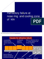 Refractory failure at nose ring and cooling zone