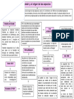 Diagrama de Flujo Ciencias