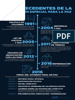 Infografia Jeppdf.pdf