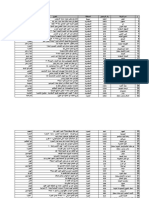 مكاتب التسفير PDF