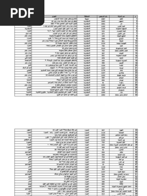 مكاتب التسفير Pdf Pdf