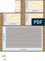 GRÁFICAS JUNTAS 2-3, 