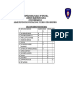 Estaciones de Servicio Visitadas