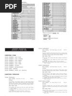 Download 72 by Abduh Cdragonz SN47603596 doc pdf