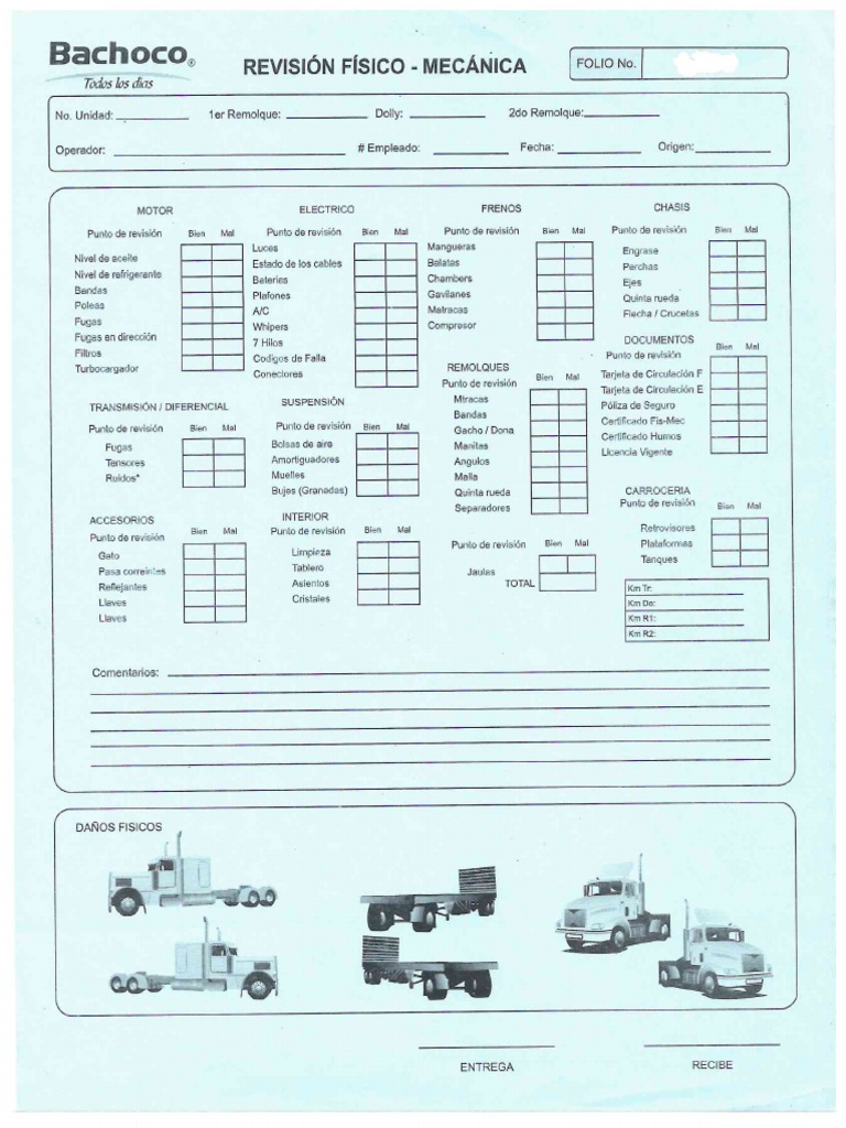 Check List y Bitacora | PDF