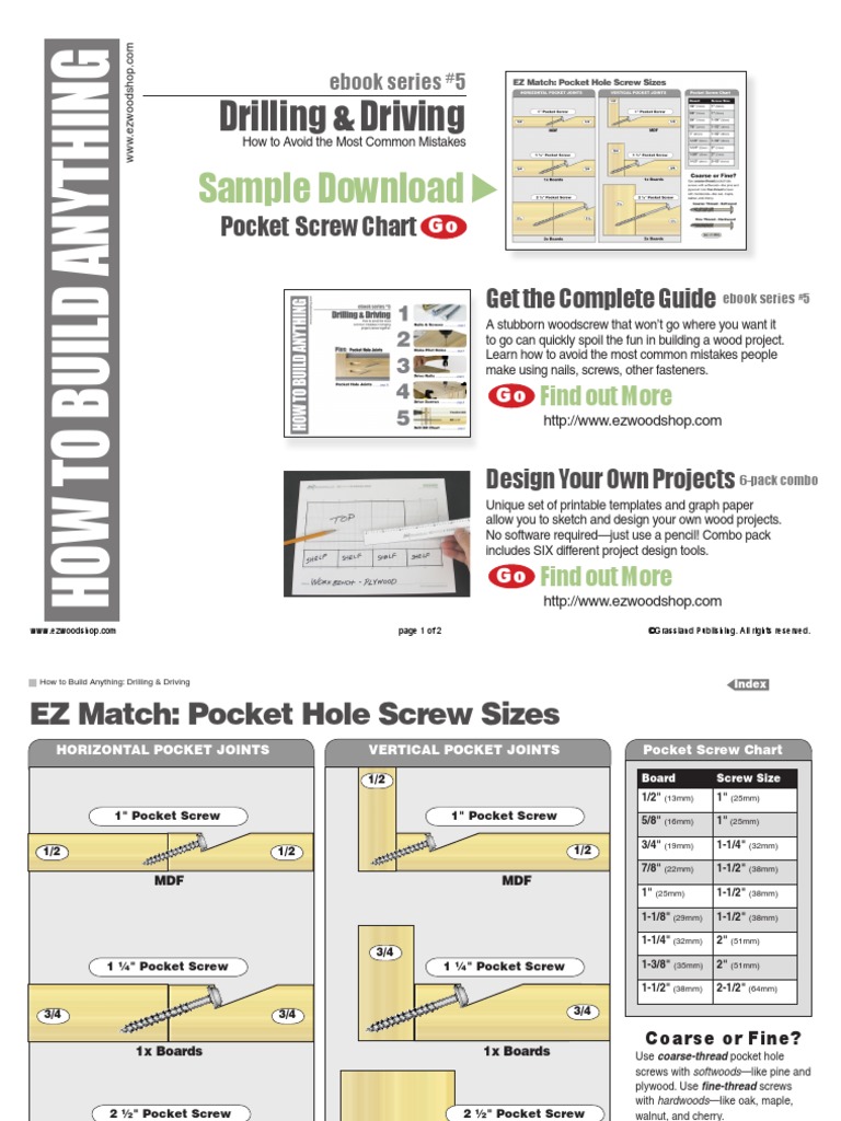 Sample Pocket Hole Screw Chart PDF Screw Woodworking