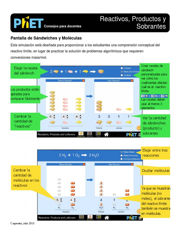 Reactants Products and Leftovers HTML Guide - Es | PDF | Reacciones ...