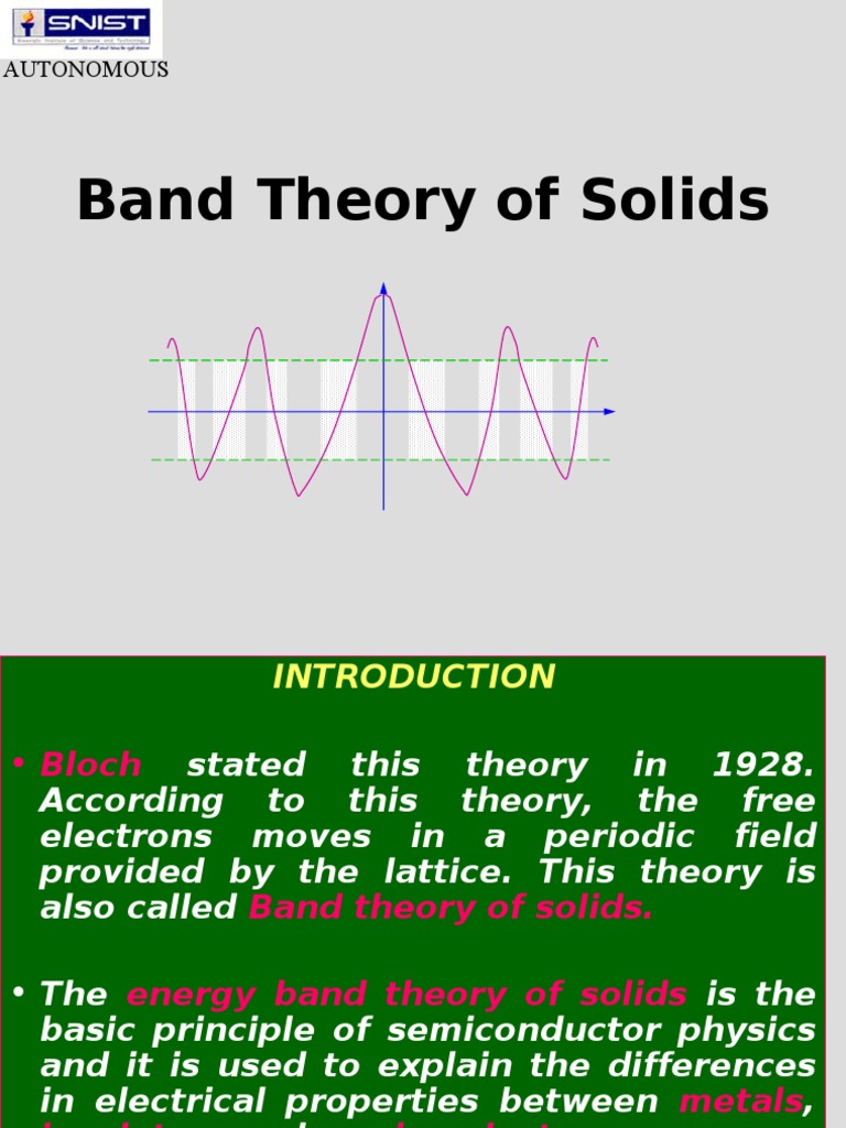 6 Band Theory of Solids Electrical Resistivity And Conductivity
