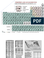 Química-Tabla Períodica de Los Elementos