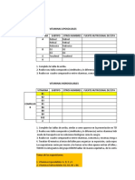 Taller de VITAMINAS Y COENZIMAS