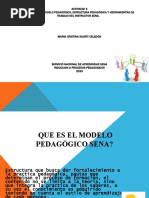 Componentes del Modelo Pedagógico SENA | PDF | Pedagogía | Aprendizaje