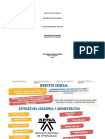 Representación Gráfica PDF