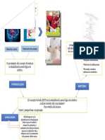 Mapa Facilitacion