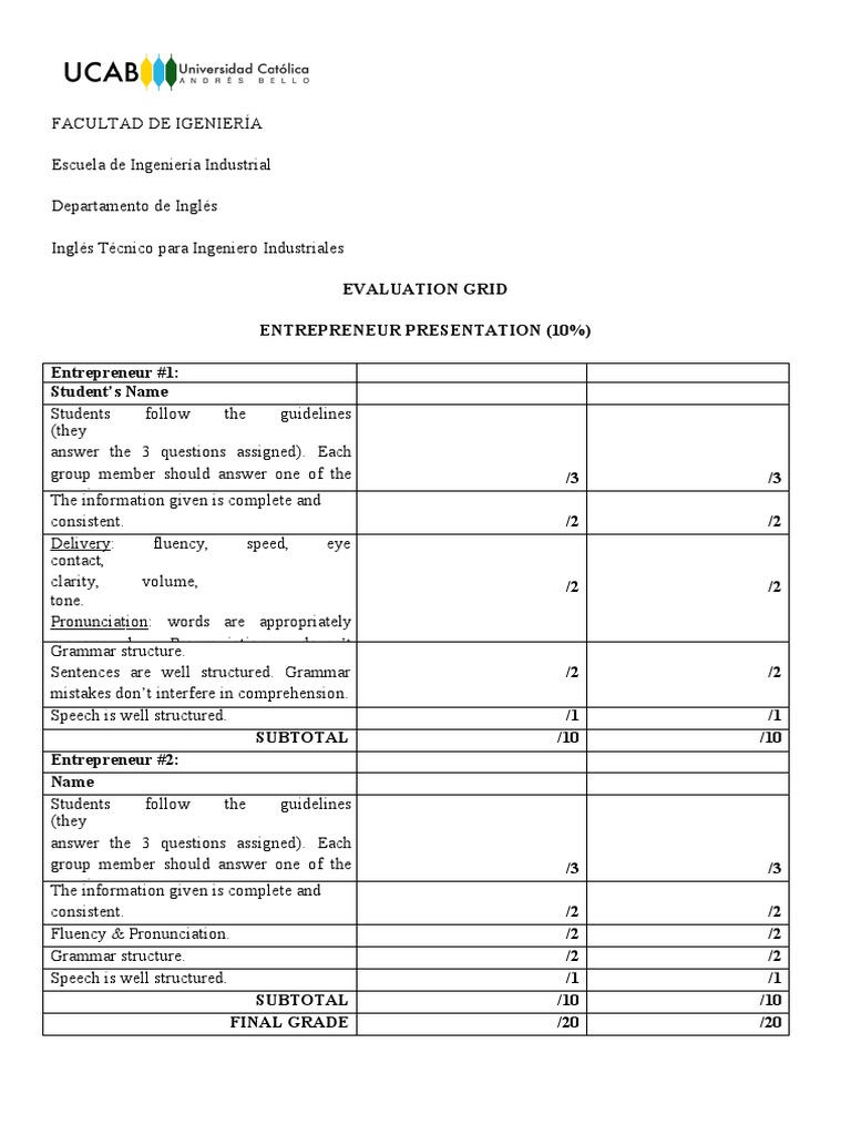 Entrepreneur Presentation Evaluation Grid | PDF