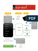 Plan de Empresa 7