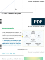 Mapa de empatía para entender al cliente