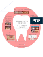 Tratamientos Dentales E.C.D Genesis Galvez: Tratamient O Periodonta L (