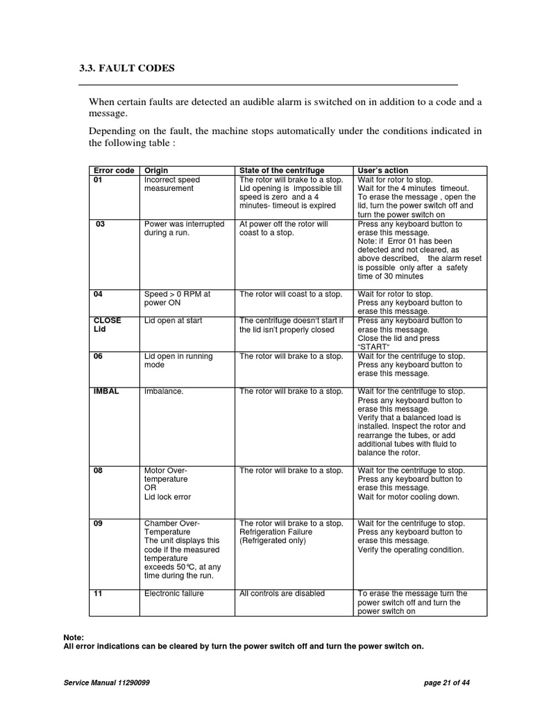 3.3. Fault Codes: Error Code Origin State of The Centrifuge User's ...