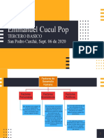 Factores de Desarrollo Humano