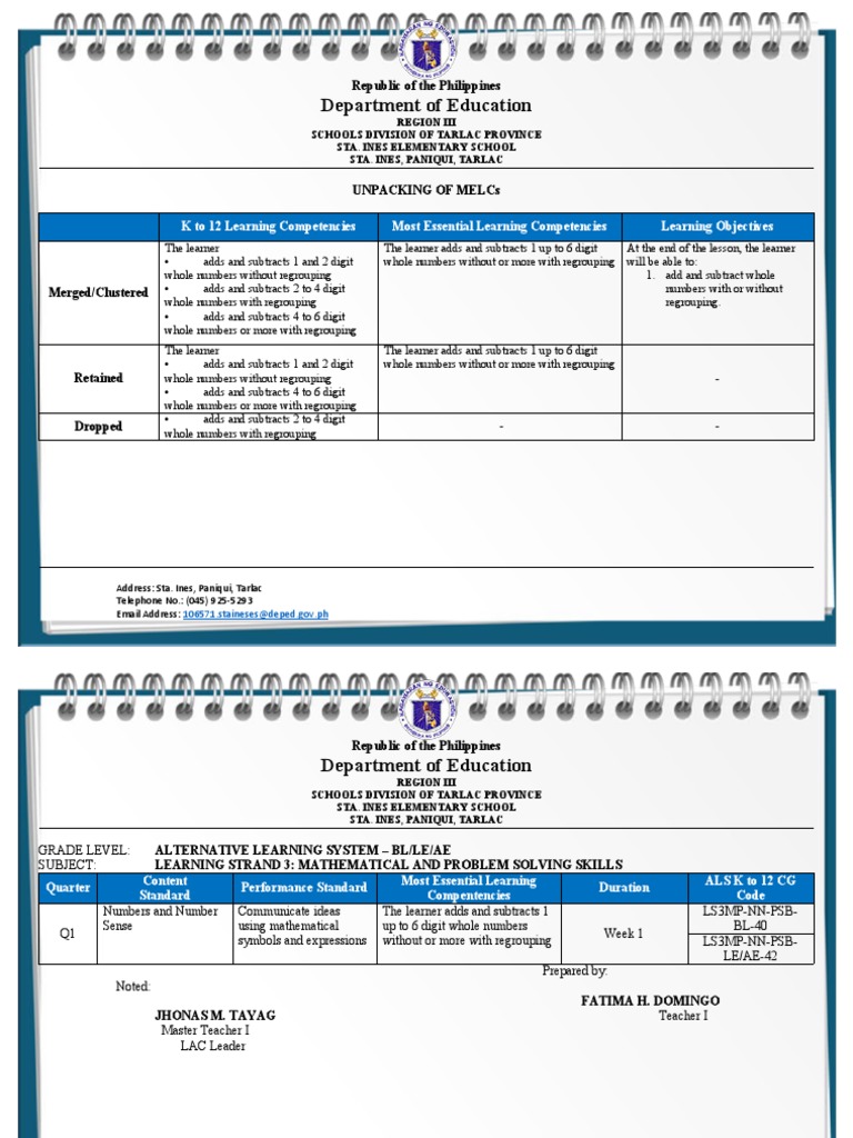 Module 2 Unpacking of A Sample MELC - ALS | PDF | Educational ...