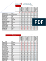 MIP - S4 Section A OK PDF