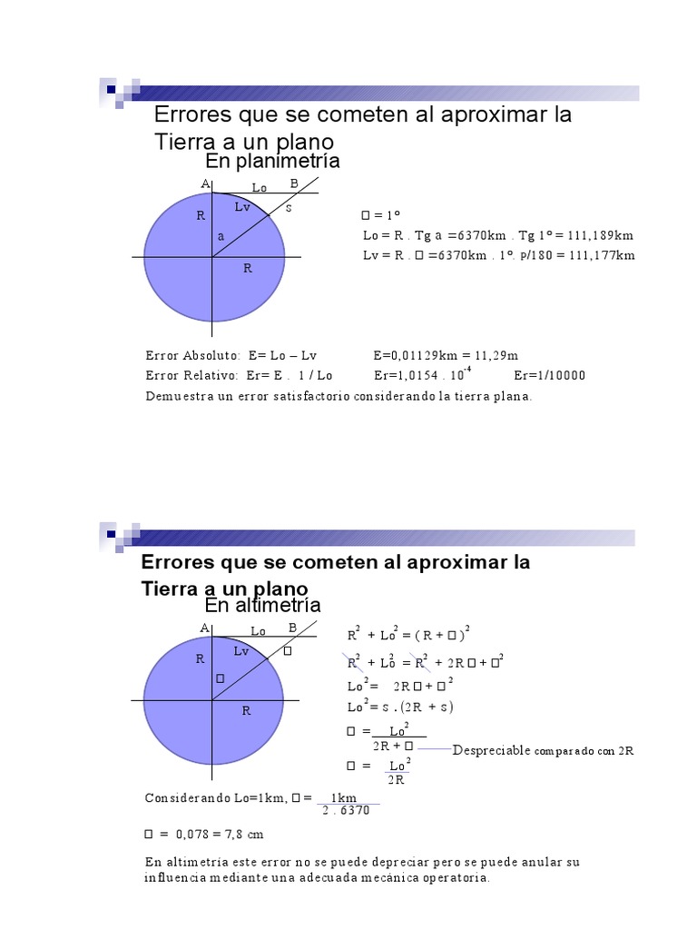 Errores al Aproximar la Tierra a un Plano | PDF