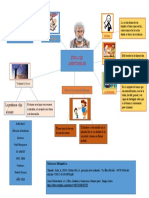 Mapa Mental Etica