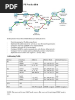 CISCO EWAN NAT-ACL PT Practice SBA With Solution