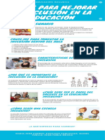Educación Inclusiva Infografia PDF