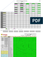 Mantenimiento preventivo planta de refrigeración