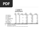 Sept. 14 Grand Forks 2021 Budget Binder