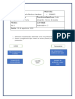 act 2 proyectos.pdf