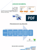 Criterios de Valoracion