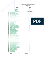 Pembayaran Uang Buku Tahunan Xii Mipa 1 NO Nama MOU