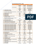 List-of-Institutions.pdf