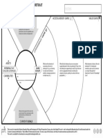 Notes: The Ecosystem Entity-Role Portrait Platform Design Toolkit 2.2