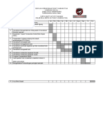 Carta Gantt