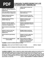 QURAN'S RIGHTS / QURAN KAY HUQOOQ