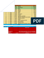 Practica Logistia Pareto