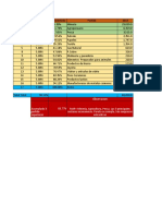 Practica Logistia Pareto Resto Observado