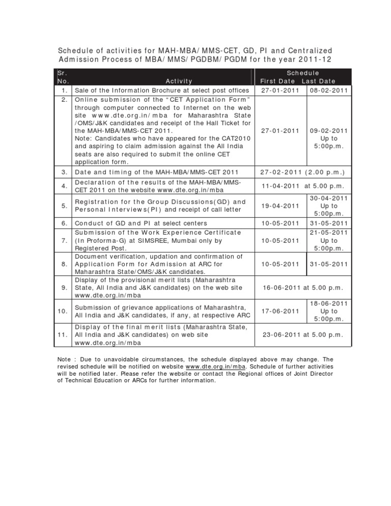 Schedule of Activities MBA-MMS-CET2011 | PDF
